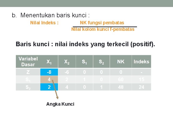 b. Menentukan baris kunci : Nilai Indeks : NK fungsi pembatas Nilai kolom kunci
