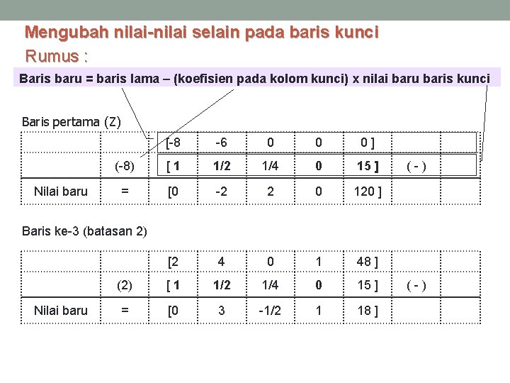 Mengubah nilai-nilai selain pada baris kunci Rumus : Baris baru = baris lama –