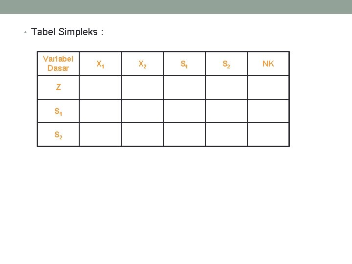  • Tabel Simpleks : Variabel Dasar Z S 1 S 2 X 1
