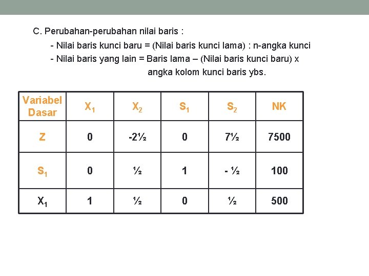 C. Perubahan-perubahan nilai baris : - Nilai baris kunci baru = (Nilai baris kunci