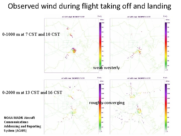 Observed wind during flight taking off and landing 0 -1000 m at 7 CST