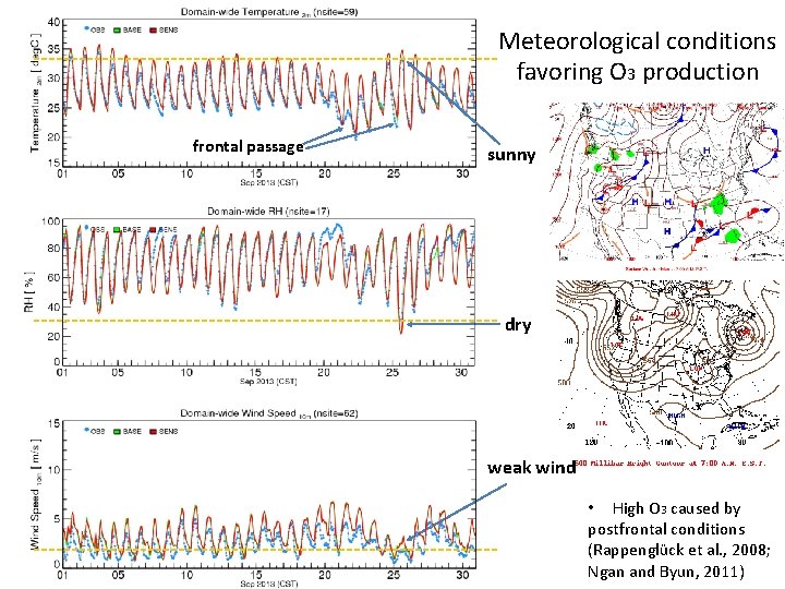 Meteorological conditions favoring O 3 production frontal passage sunny dry weak wind • High