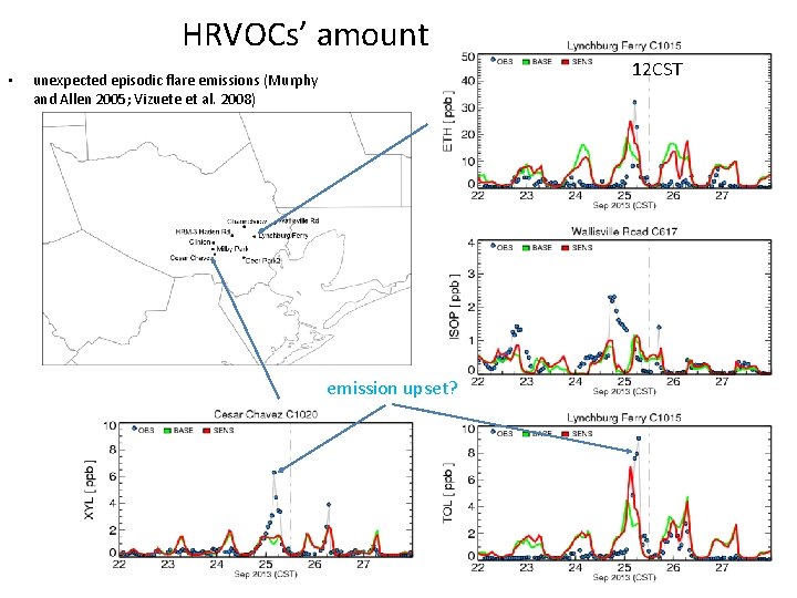 HRVOCs’ amount • 12 CST unexpected episodic flare emissions (Murphy and Allen 2005; Vizuete