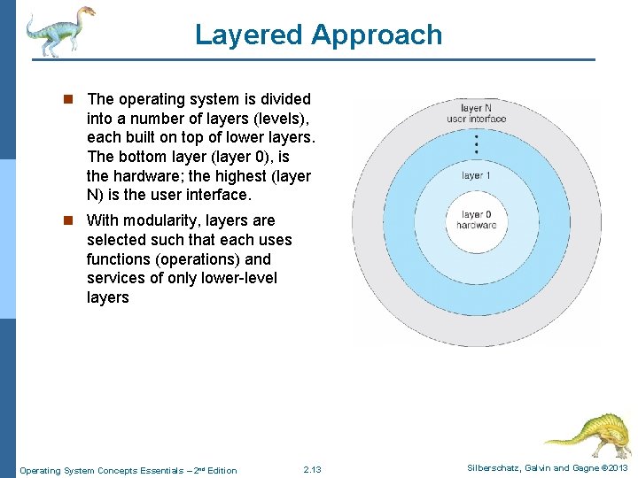 Layered Approach n The operating system is divided into a number of layers (levels),