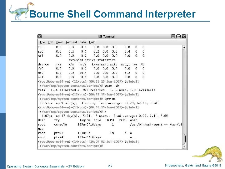 Bourne Shell Command Interpreter Operating System Concepts Essentials – 2 nd Edition 2. 7