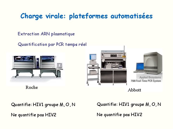 Charge virale: plateformes automatisées Extraction ARN plasmatique Quantification par PCR temps réel Roche Abbott