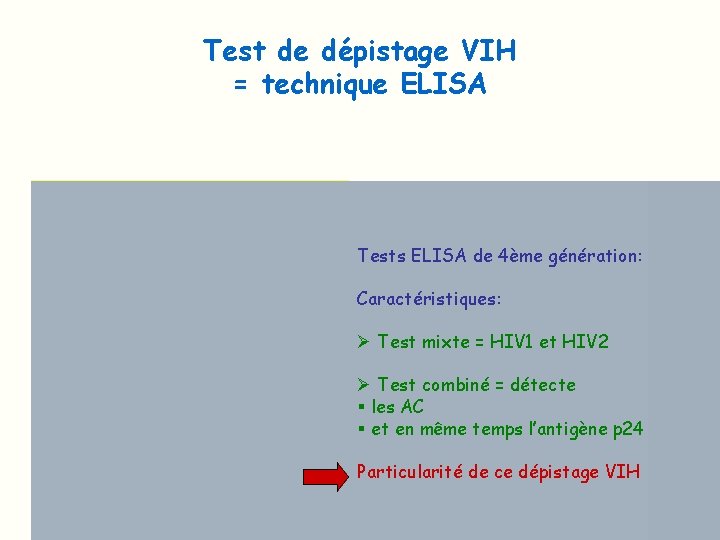 Test de dépistage VIH = technique ELISA Tests ELISA de 4ème génération: Caractéristiques: Ø