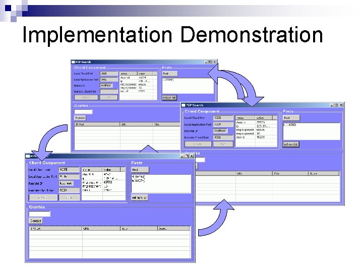 Implementation Demonstration 