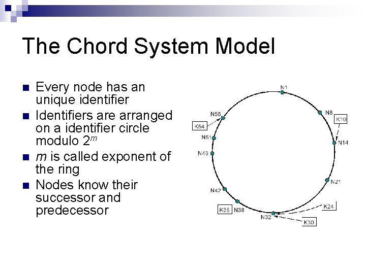 The Chord System Model n n Every node has an unique identifier Identifiers are