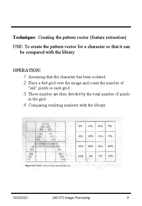 Technique: Creating the pattern vector (feature extraction( USE: To create the pattern vector for