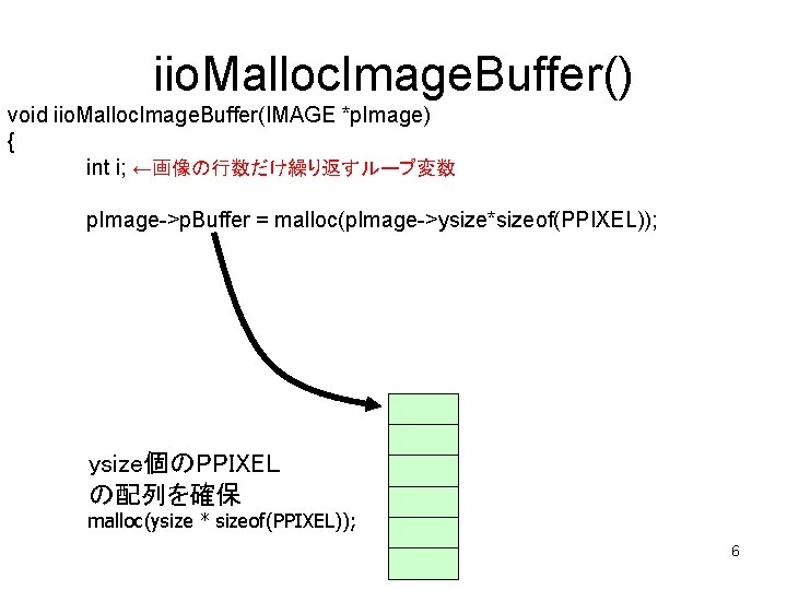 iio. Malloc. Image. Buffer() void iio. Malloc. Image. Buffer(IMAGE *p. Image) { int i;