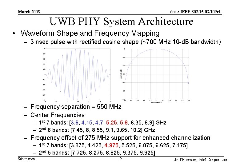 doc. : IEEE 802. 15 -03/109 r 1 March 2003 UWB PHY System Architecture