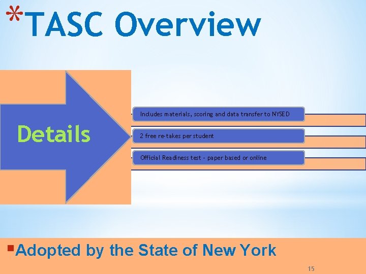 *TASC Overview Includes materials, scoring and data transfer to NYSED Details 2 free re-takes
