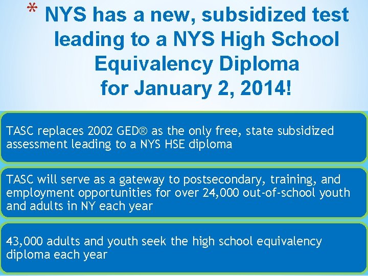 * NYS has a new, subsidized test leading to a NYS High School Equivalency