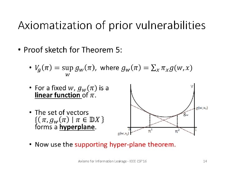 Axiomatization of prior vulnerabilities • Axioms for Information Leakage - IEEE CSF'16 14 