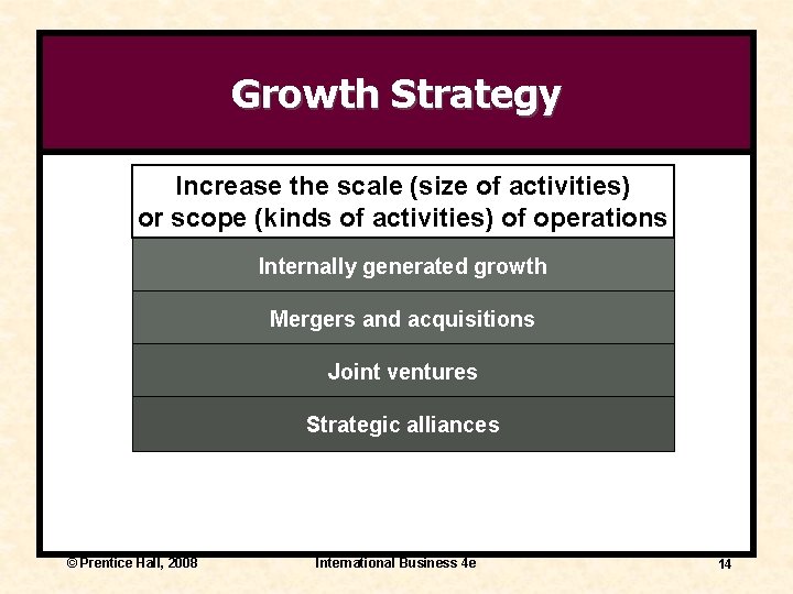 Growth Strategy Increase the scale (size of activities) or scope (kinds of activities) of