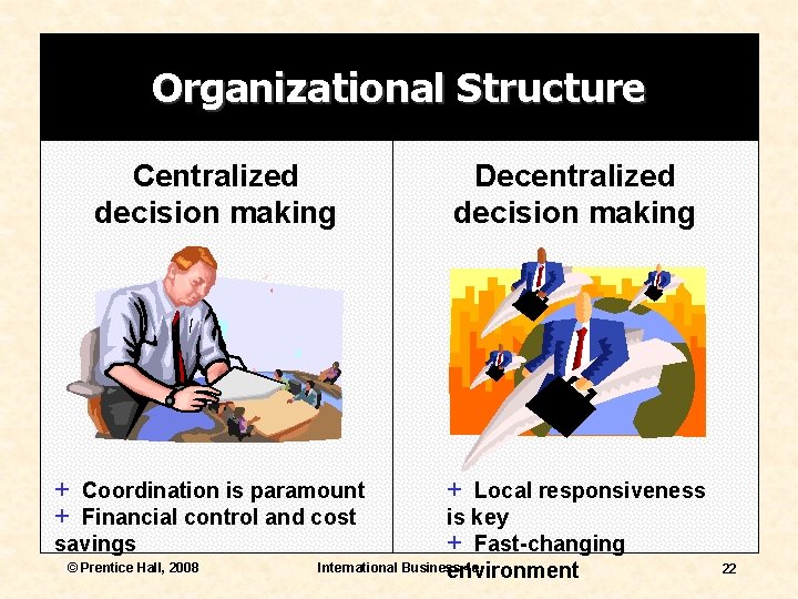 Organizational Structure Centralized decision making Decentralized decision making + Coordination is paramount + Financial