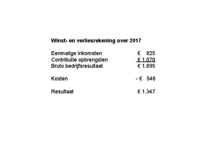 Winst- en verliesrekening over 2017 Eenmalige inkomsten Contributie opbrengsten Bruto bedrijfsresultaat € 825 €