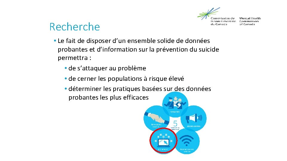 Recherche • Le fait de disposer d’un ensemble solide de données probantes et d’information