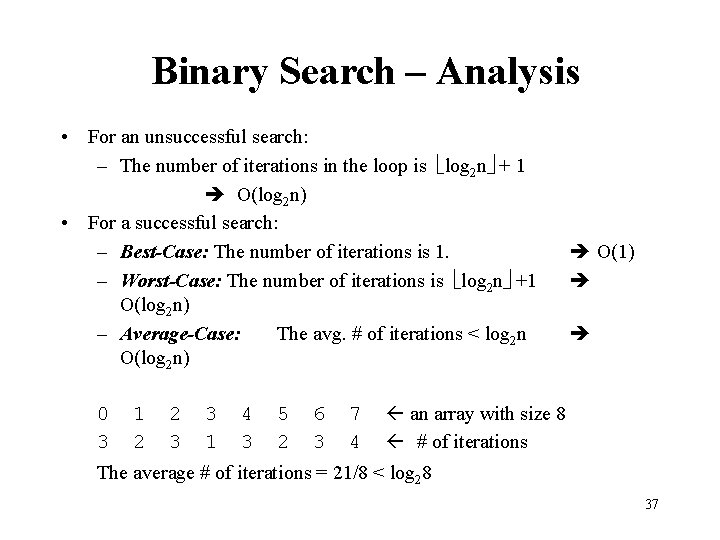 Binary Search – Analysis • For an unsuccessful search: – The number of iterations