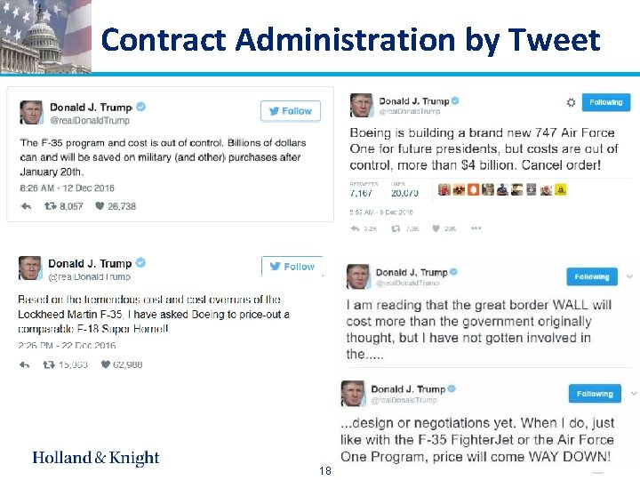 Contract Administration by Tweet 18 