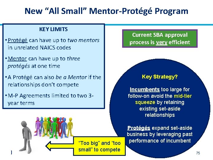 New “All Small” Mentor-Protégé Program KEY LIMITS • Protégé can have up to two