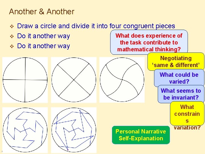 Another & Another v v v Draw a circle and divide it into four