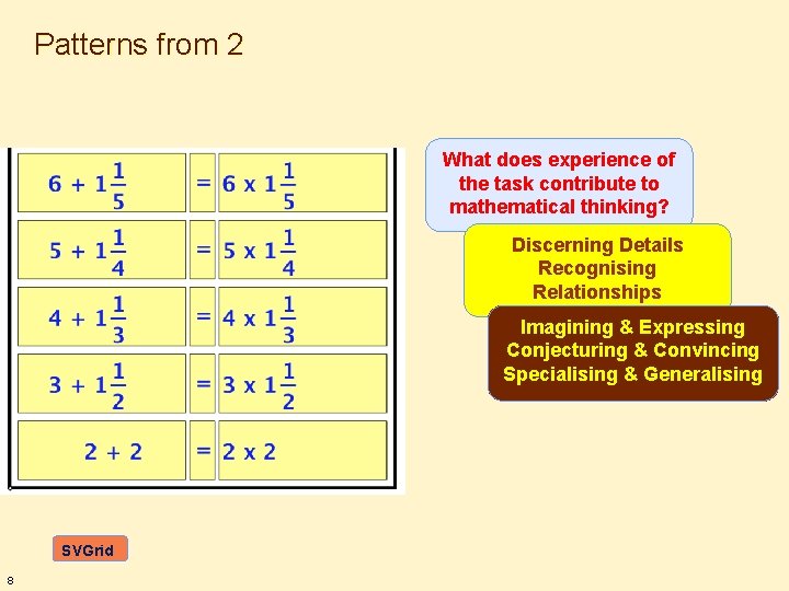 Patterns from 2 What does experience of the task contribute to mathematical thinking? Discerning