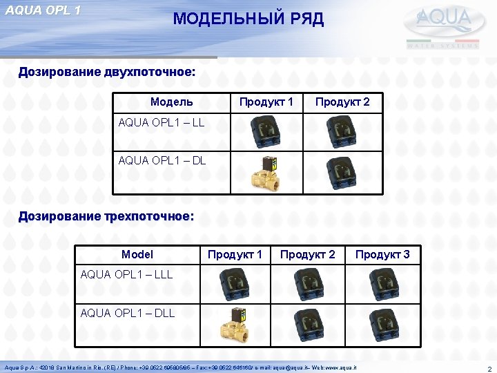 AQUA OPL 1 МОДЕЛЬНЫЙ РЯД Дозирование двухпоточное: Модель Продукт 1 Продукт 2 AQUA OPL