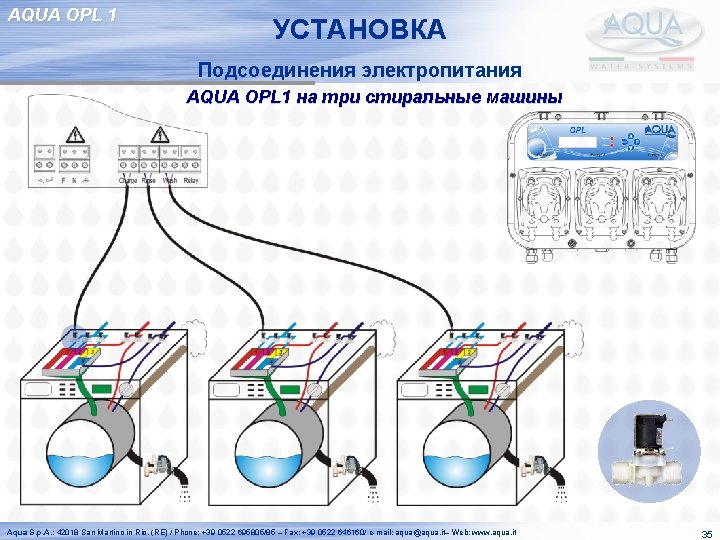 AQUA OPL 1 УСТАНОВКА Подсоединения электропитания AQUA OPL 1 на три стиральные машины Aqua