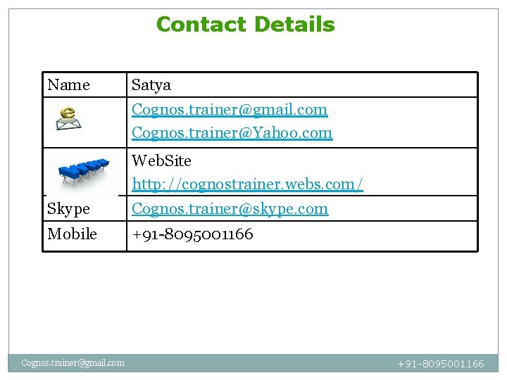 Contact Details Name Satya Cognos. trainer@gmail. com Cognos. trainer@Yahoo. com Web. Site http: //cognostrainer.