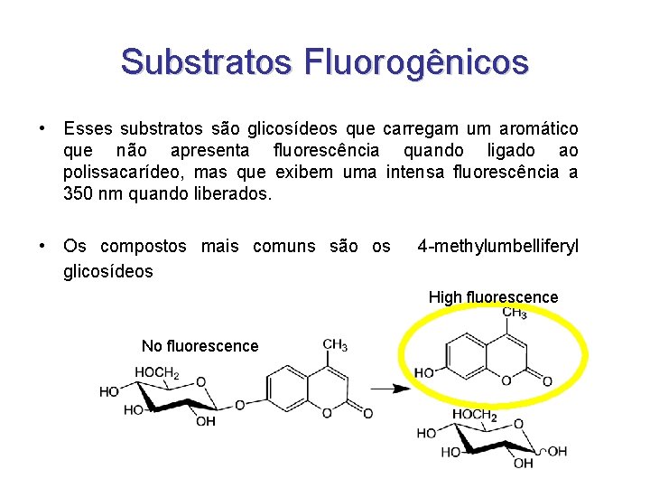 Substratos Fluorogênicos • Esses substratos são glicosídeos que carregam um aromático que não apresenta