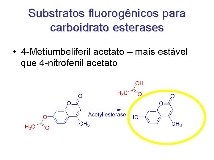 Substratos fluorogênicos para carboidrato esterases • 4 -Metiumbeliferil acetato – mais estável que 4