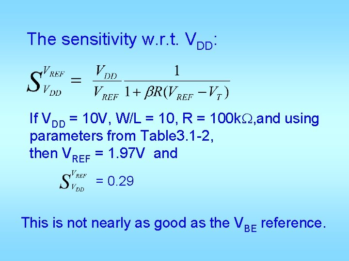 The sensitivity w. r. t. VDD: If VDD = 10 V, W/L = 10,