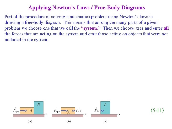 Applying Newton’s Laws / Free-Body Diagrams Part of the procedure of solving a mechanics Applying Newton’s Laws / Free-Body Diagrams Part of the procedure of solving a mechanics