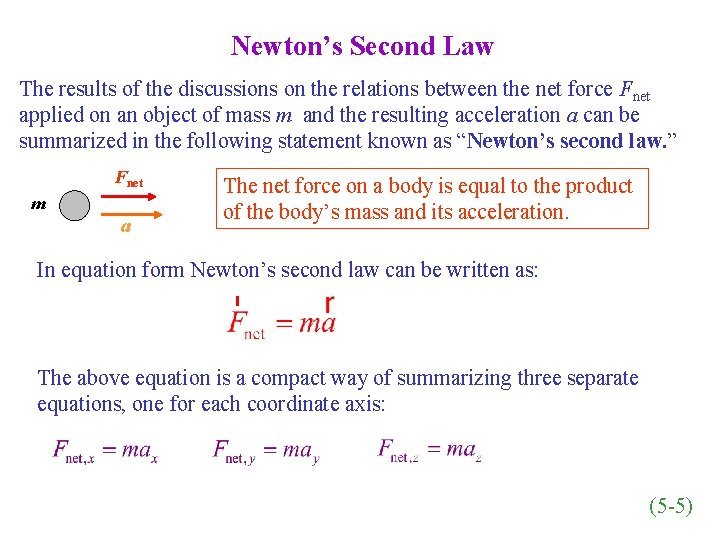 Newton’s Second Law The results of the discussions on the relations between the net Newton’s Second Law The results of the discussions on the relations between the net