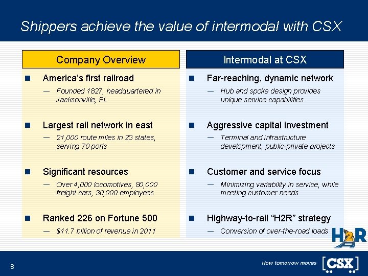 Shippers achieve the value of intermodal with CSX Company Overview n America’s first railroad