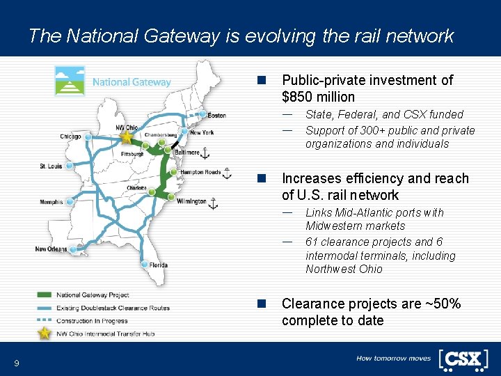 The National Gateway is evolving the rail network n Public-private investment of $850 million