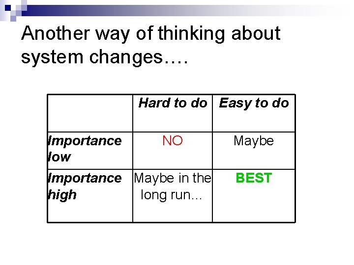 Another way of thinking about system changes…. Hard to do Easy to do Importance