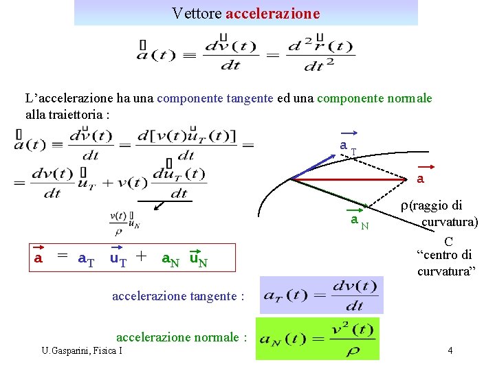 Vettore accelerazione L’accelerazione ha una componente tangente ed una componente normale alla traiettoria :