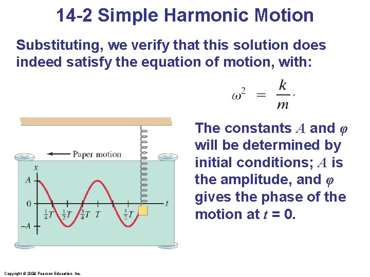 14 -2 Simple Harmonic Motion Substituting, we verify that this solution does indeed satisfy