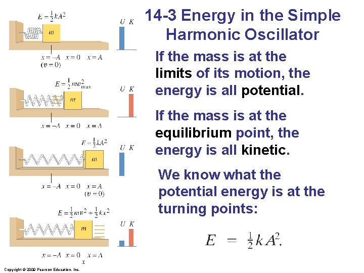 14 -3 Energy in the Simple Harmonic Oscillator If the mass is at the