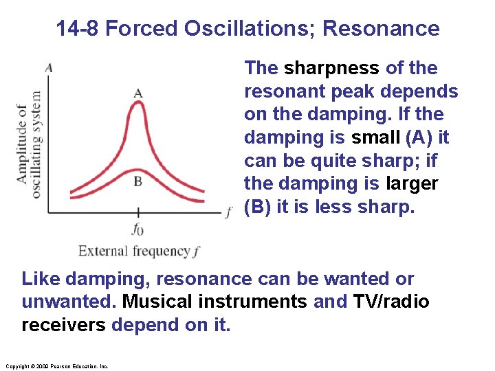 14 -8 Forced Oscillations; Resonance The sharpness of the resonant peak depends on the