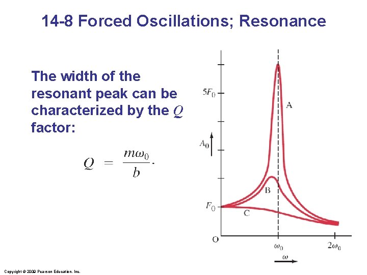 14 -8 Forced Oscillations; Resonance The width of the resonant peak can be characterized