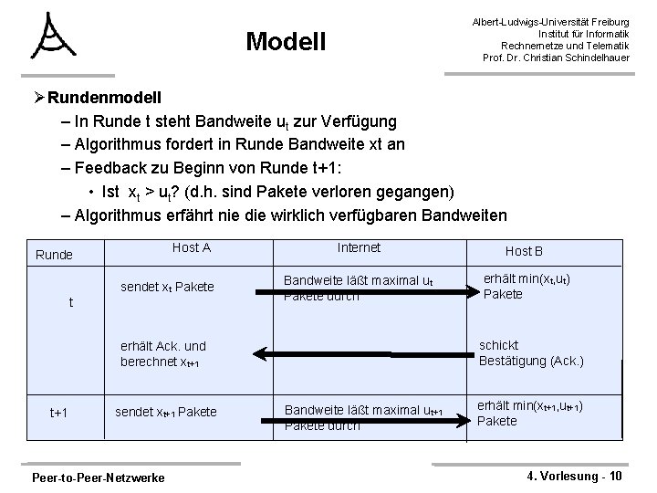 Albert-Ludwigs-Universität Freiburg Institut für Informatik Rechnernetze und Telematik Prof. Dr. Christian Schindelhauer Modell ØRundenmodell