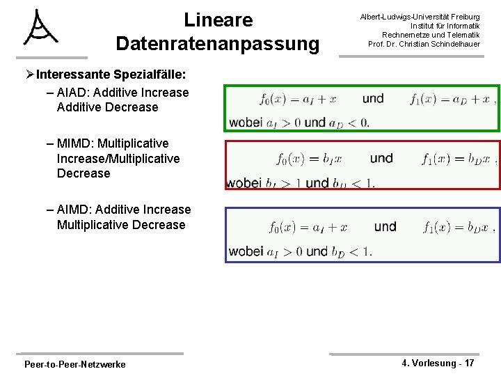 Lineare Datenratenanpassung Albert-Ludwigs-Universität Freiburg Institut für Informatik Rechnernetze und Telematik Prof. Dr. Christian Schindelhauer