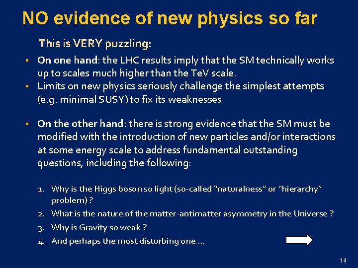 NO evidence of new physics so far This is VERY puzzling: On one hand: