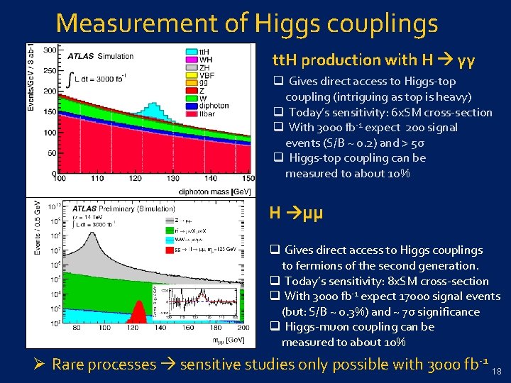 Measurement of Higgs couplings tt. H production with H γγ q Gives direct access