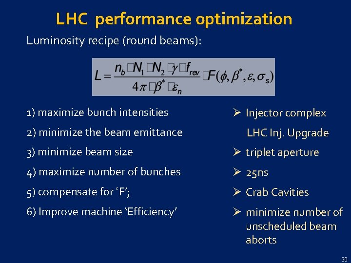 LHC performance optimization Luminosity recipe (round beams): 1) maximize bunch intensities 2) minimize the