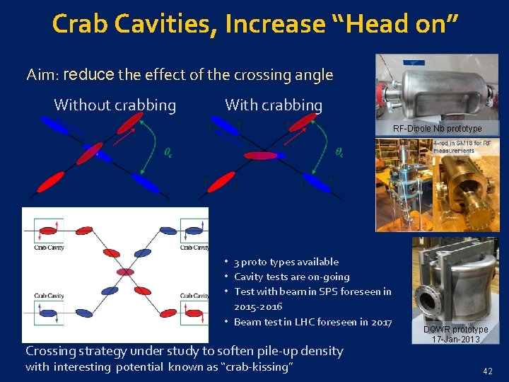 Crab Cavities, Increase “Head on” Aim: reduce the effect of the crossing angle Without